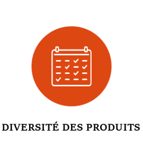 Plus de 100 produits dans tous les secteurs, de conceptions et de types variés