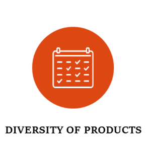More than 100 products across industries, diverse designs and types